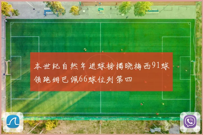 本世纪自然年进球榜揭晓梅西91球领跑姆巴佩66球位列第四